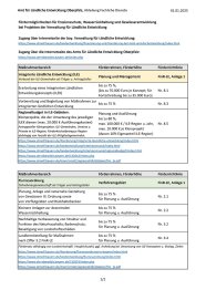 Vorschaubild des PDF
